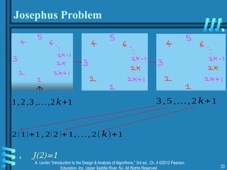 Chap4TheDesignandAnalysisOfAlgorithm.pptx