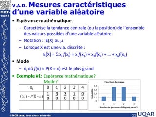 11
V.A.D. Mesures caractéristiques
d’une variable aléatoire
• Espérance mathématique
– Caractérise la tendance centrale (ou la position) de l’ensemble
des valeurs possibles d’une variable aléatoire.
– Notation : E[X] ou µ
– Lorsque X est une v.a. discrète :
E[X] = Σ xi f(xi) = x1f(x1) + x2f(x2) + … + xnf(xn)
• Mode
– xi où f(xi) = P(X = xi) est le plus grand
• Exemple #1: Espérance mathématique?
Mode?
xi 0 1 2 3 4
1
8
3
8
3
8
1
8
0
8
0
0,1
0,2
0,3
0,4
0 1 2 3
Probabilité
Nombre de personnes bilingues parmi 3
Fonction de masse
( ) ( )
i i
f x P x
= =
X
 
