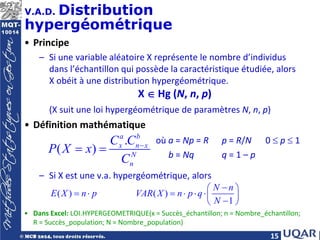 15
V.A.D. Distribution
hypergéométrique
• Principe
– Si une variable aléatoire X représente le nombre d’individus
dans l’échantillon qui possède la caractéristique étudiée, alors
X obéit à une distribution hypergéométrique.
X ∈ Hg (N, n, p)
(X suit une loi hypergéométrique de paramètres N, n, p)
• Définition mathématique
où a = Np = R p = R/N 0 ≤ p ≤ 1
b = Nq q = 1 – p
– Si X est une v.a. hypergéométrique, alors
• Dans Excel: LOI.HYPERGEOMETRIQUE(x = Succès_échantillon; n = Nombre_échantillon;
R = Succès_population; N = Nombre_population)
.
( )
a b
x n x
N
n
C C
P X x
C
−
= =
( ) ( )
1
N n
E X n p VAR X n p q
N
−
 
= ⋅ = ⋅ ⋅ ⋅ 
−
 
 
