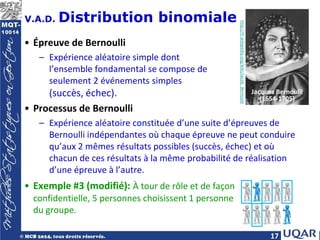 17
V.A.D. Distribution binomiale
• Épreuve de Bernoulli
– Expérience aléatoire simple dont
l’ensemble fondamental se compose de
seulement 2 événements simples
(succès, échec).
• Processus de Bernoulli
– Expérience aléatoire constituée d’une suite d’épreuves de
Bernoulli indépendantes où chaque épreuve ne peut conduire
qu’aux 2 mêmes résultats possibles (succès, échec) et où
chacun de ces résultats à la même probabilité de réalisation
d’une épreuve à l’autre.
• Exemple #3 (modifié): À tour de rôle et de façon
confidentielle, 5 personnes choisissent 1 personne
du groupe.
http://fr.wikipedia.org/wiki/Jacob_Bernoulli
Jacques Bernoulli
(1654-1705)
 