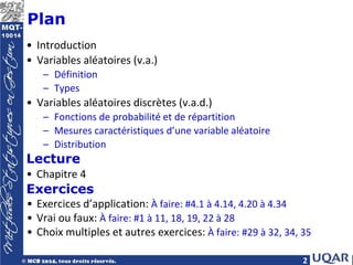 2
Plan
• Introduction
• Variables aléatoires (v.a.)
– Définition
– Types
• Variables aléatoires discrètes (v.a.d.)
– Fonctions de probabilité et de répartition
– Mesures caractéristiques d’une variable aléatoire
– Distribution
Lecture
• Chapitre 4
Exercices
• Exercices d’application: À faire: #4.1 à 4.14, 4.20 à 4.34
• Vrai ou faux: À faire: #1 à 11, 18, 19, 22 à 28
• Choix multiples et autres exercices: À faire: #29 à 32, 34, 35
 