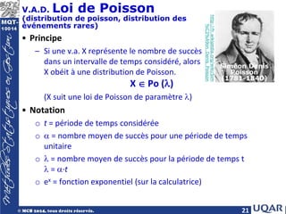 21
V.A.D. Loi de Poisson
(distribution de poisson, distribution des
événements rares)
• Principe
– Si une v.a. X représente le nombre de succès
dans un intervalle de temps considéré, alors
X obéit à une distribution de Poisson.
X ∈ Po (λ)
(X suit une loi de Poisson de paramètre λ)
• Notation
o t = période de temps considérée
o α = nombre moyen de succès pour une période de temps
unitaire
o λ = nombre moyen de succès pour la période de temps t
λ = α·t
o ex = fonction exponentiel (sur la calculatrice)
Siméon Denis
Poisson
(1781-1840)
http://fr.wikipedia.org/wiki/Sim
%C3%A9on_Denis_Poisson
 