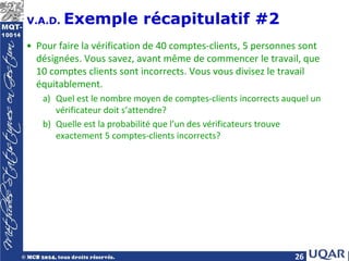26
V.A.D. Exemple récapitulatif #2
• Pour faire la vérification de 40 comptes-clients, 5 personnes sont
désignées. Vous savez, avant même de commencer le travail, que
10 comptes clients sont incorrects. Vous vous divisez le travail
équitablement.
a) Quel est le nombre moyen de comptes-clients incorrects auquel un
vérificateur doit s’attendre?
b) Quelle est la probabilité que l’un des vérificateurs trouve
exactement 5 comptes-clients incorrects?
 