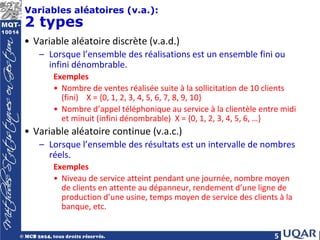 5
Variables aléatoires (v.a.):
2 types
• Variable aléatoire discrète (v.a.d.)
– Lorsque l’ensemble des réalisations est un ensemble fini ou
infini dénombrable.
Exemples
• Nombre de ventes réalisée suite à la sollicitation de 10 clients
(fini) X = {0, 1, 2, 3, 4, 5, 6, 7, 8, 9, 10}
• Nombre d’appel téléphonique au service à la clientèle entre midi
et minuit (infini dénombrable) X = {0, 1, 2, 3, 4, 5, 6, …}
• Variable aléatoire continue (v.a.c.)
– Lorsque l’ensemble des résultats est un intervalle de nombres
réels.
Exemples
• Niveau de service atteint pendant une journée, nombre moyen
de clients en attente au dépanneur, rendement d’une ligne de
production d’une usine, temps moyen de service des clients à la
banque, etc.
 