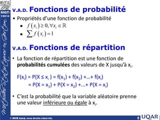 8
V.A.D. Fonctions de probabilité
• Propriétés d’une fonction de probabilité


V.A.D. Fonctions de répartition
• La fonction de répartition est une fonction de
probabilités cumulées des valeurs de X jusqu’à xi.
F(xi) = P(X ≤ xi ) = f(x1) + f(x2) +…+ f(xi)
= P(X = x1) + P(X = x2) +...+ P(X = xi)
• C’est la probabilité que la variable aléatoire prenne
une valeur inférieure ou égale à xi.
( )
( )
0,
1
i i
i
f x x
f x
≥ ∀ ∈
=
∑

 