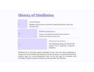 Chap 4- Distilled Beverages.pdf distilled beverages | PDF
