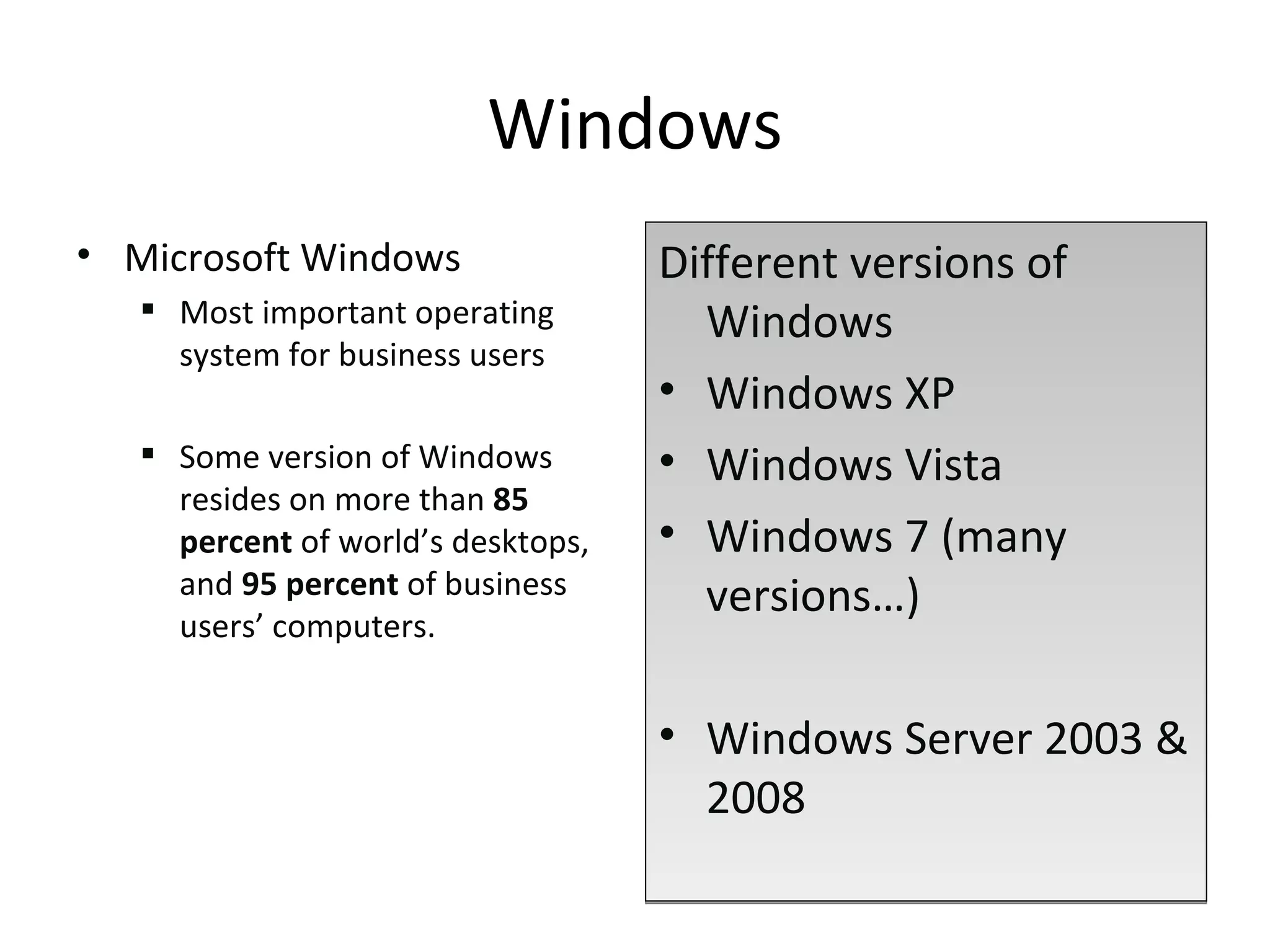 Windows Microsoft Windows   Most important operating system for business users Some version of Windows resides on more than  85 percent  of world’s desktops, and  95 percent  of business users’ computers. Different versions of Windows  Windows XP Windows Vista Windows 7 (many versions…) Windows Server 2003 & 2008 