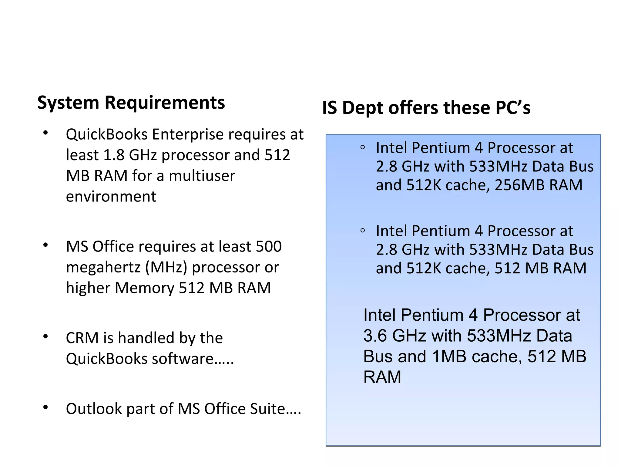 System Requirements QuickBooks Enterprise requires at least 1.8 GHz processor and 512 MB RAM for a multiuser environment MS Office requires at least 500 megahertz (MHz) processor or higher Memory 512 MB RAM CRM is handled by the QuickBooks software….. Outlook part of MS Office Suite…. IS Dept offers these PC’s Intel Pentium 4 Processor at 2.8 GHz with 533MHz Data Bus and 512K cache, 256MB RAM Intel Pentium 4 Processor at 2.8 GHz with 533MHz Data Bus and 512K cache, 512 MB RAM Intel Pentium 4 Processor at 3.6 GHz with 533MHz Data Bus and 1MB cache, 512 MB RAM 
