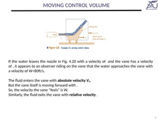 Chap 4 - Lec 1.pptx a perfect lecture for fluid mechanics subject | PPTX