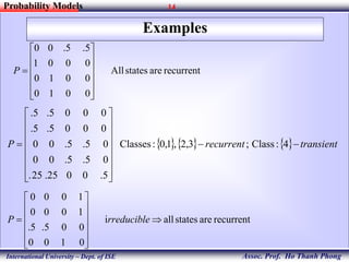 14
Assoc. Prof. Ho Thanh Phong
Probability Models
International University – Dept. of ISE
Examples
recurrentarestatesAll
0010
0010
0001
5.5.00












P
     transientrecurrentP 
















 4:Class;3,2,1,0:Classes
5.0025.25.
05.5.00
05.5.00
0005.5.
0005.5.
recurrentarestatesalli
0100
005.5.
1000
1000













 rreducibleP
 