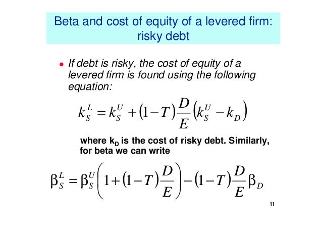 How do you calculate unlevered beta?