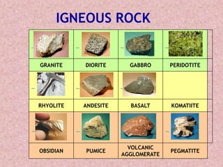 IGNEOUS ROCK