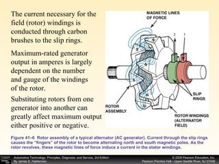 Chap41 | PPT