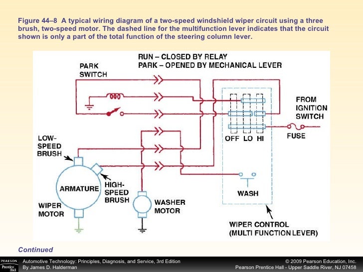 Dual Speed Motor Wiring Diagram