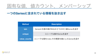 固有な値，値カウント，メンバーシップ 
一つのSeriesに含まれている情報を抜き出す 
48 
Method Description 
isin Seriesに任意の値があるかどうかの二値Seriesを返す 
unique ユニークな値のSeriesを返す 
value_counts ユニークな値をindex,その頻度を値にしたSeriesを返す 
 