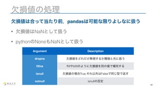 欠損値の処理 
欠損値は合って当たり前．pandasは可能な限りよしなに扱う 
• 欠損値はNaNとして扱う 
• pythonのNoneもNaNとして扱う 
49 
Argument Description 
dropna 欠損値をどれだけ無視するか閾値と共に扱う 
fillna ffillやbfillのように欠損値を別の値で補完する 
isnull 欠損値の場合True,それ以外はFalseで同じ型で返す 
notnull isnullの否定 
 