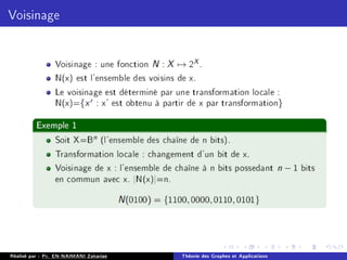 Voisinage
Réalisé par : Pr. EN-NAIMANI Zakariae Théorie des Graphes et Applications
 