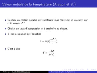 Valeur initiale de la température (Aragon et al.)
Générer un certain nombre de transformations coûteuses et calculer leur
coût moyen ∆f .
Choisir un taux d'acceptation π à atteindre au départ.
T est la solution de l'équation
π = exp(
−∆f
T
)
C'est-à-dire
T =
−∆f
ln(π)
Réalisé par : Pr. EN-NAIMANI Zakariae Théorie des Graphes et Applications
 