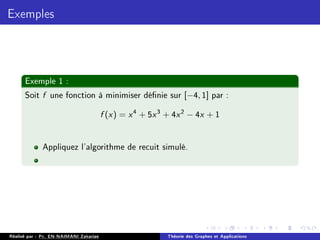Exemples
Exemple 1 :
Soit f une fonction à minimiser dénie sur [−4, 1] par :
f (x) = x4
+ 5x3
+ 4x2
− 4x + 1
Appliquez l'algorithme de recuit simulé.
Réalisé par : Pr. EN-NAIMANI Zakariae Théorie des Graphes et Applications
 