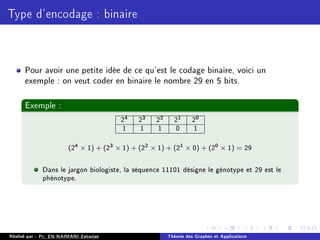 Type d'encodage : binaire
Pour avoir une petite idée de ce qu'est le codage binaire, voici un
exemple : on veut coder en binaire le nombre 29 en 5 bits.
Exemple :
24 23 22 21 20
1 1 1 0 1
(24 × 1) + (23 × 1) + (22 × 1) + (21 × 0) + (20 × 1) = 29
Dans le jargon biologiste, la séquence 11101 désigne le génotype et 29 est le
phénotype.
Réalisé par : Pr. EN-NAIMANI Zakariae Théorie des Graphes et Applications
 