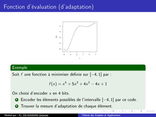 Fonction d'évaluation (d'adaptation)
Exemple
Soit f une fonction à minimiser dénie sur [−4, 1] par :
f (x) = x4
+ 5x3
+ 4x2
− 4x + 1
On choisi d'encoder x en 4 bits.
1 Encoder les éléments possibles de l'intervalle [−4, 1] par ce code.
2 Trouver la mesure d'adaptation de chaque élément.
Réalisé par : Pr. EN-NAIMANI Zakariae Théorie des Graphes et Applications
 