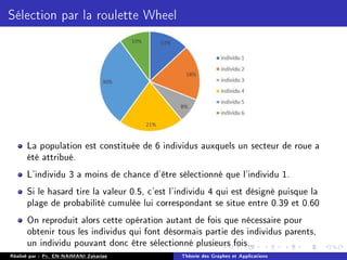 Sélection par la roulette Wheel
La population est constituée de 6 individus auxquels un secteur de roue a
été attribué.
L'individu 3 a moins de chance d'être sélectionné que l'individu 1.
Si le hasard tire la valeur 0.5, c'est l'individu 4 qui est désigné puisque la
plage de probabilité cumulée lui correspondant se situe entre 0.39 et 0.60
On reproduit alors cette opération autant de fois que nécessaire pour
obtenir tous les individus qui font désormais partie des individus parents,
un individu pouvant donc être sélectionné plusieurs fois.
Réalisé par : Pr. EN-NAIMANI Zakariae Théorie des Graphes et Applications
 