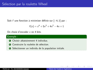 Sélection par la roulette Wheel
Soit f une fonction à minimiser dénie sur [−4, 1] par :
f (x) = x4
+ 5x3
+ 4x2
− 4x + 1
On choisi d'encoder x en 4 bits.
Exemple :
1 Choisir aléatoirement 4 individus.
2 Construire la roulette de sélection.
3 Sélectionner un individu de la population initiale.
Réalisé par : Pr. EN-NAIMANI Zakariae Théorie des Graphes et Applications
 