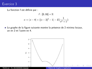 Exercice 3
La fonction f est dénie par :
f : [0, 16[→ R
x 7→ |x − 4| + |(x − 3)2
− 1| − E(
1
x2 + 1
)
Le graphe de la gure suivante montre la présence de 2 minima locaux,
un en 2 et l'autre en 4.
Réalisé par : Pr. EN-NAIMANI Zakariae Théorie des Graphes et Applications
 