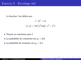 Exercice 5 : Encodage réel
La fonction f est dénie par :
f : R2
→ R
(x, y) 7→ 15x2
y2
exp(−x2
− y2
)
Trouver un maximum pour f.
La probabilité de croisement est pc = 0.8.
la probabilité de mutation est pm = 0.1.
Réalisé par : Pr. EN-NAIMANI Zakariae Théorie des Graphes et Applications
 