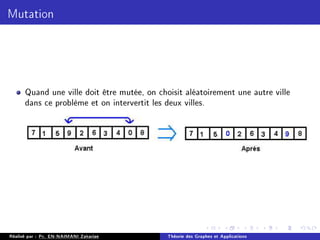 Mutation
Quand une ville doit être mutée, on choisit aléatoirement une autre ville
dans ce problème et on intervertit les deux villes.
Réalisé par : Pr. EN-NAIMANI Zakariae Théorie des Graphes et Applications
 
