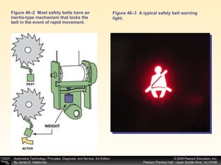 Figure 46–2  Most safety belts have an inertia-type mechanism that locks the belt in the event of rapid movement. Figure 46–3  A typical safety belt warning light. 