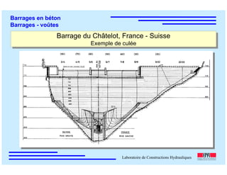 ÉC OLE POLY TEC HNIQUE
FÉDÉRALE D E LAUSANNE
Laboratoire de Constructions Hydrauliques
Barrages en béton
Barrages - voûtes
Barrage du Châtelot, France - Suisse
Exemple de culée
Barrage du Châtelot, France - Suisse
Exemple de culée
 