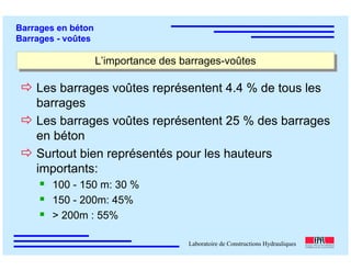 ÉC OLE POLY TEC HNIQUE
FÉDÉRALE D E LAUSANNE
Laboratoire de Constructions Hydrauliques
Barrages en béton
Barrages - voûtes
L’importance des barrages-voûtesL’importance des barrages-voûtes
Les barrages voûtes représentent 4.4 % de tous les
barrages
Les barrages voûtes représentent 25 % des barrages
en béton
Surtout bien représentés pour les hauteurs
importants:
100 - 150 m: 30 %
150 - 200m: 45%
> 200m : 55%
 