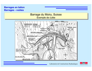 ÉC OLE POLY TEC HNIQUE
FÉDÉRALE D E LAUSANNE
Laboratoire de Constructions Hydrauliques
Barrages en béton
Barrages - voûtes
Barrage du Moiry, Suisse
Exemple de culée
Barrage du Moiry, Suisse
Exemple de culée
 