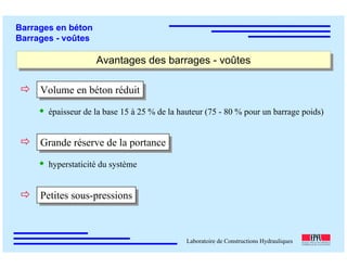 ÉC OLE POLY TEC HNIQUE
FÉDÉRALE D E LAUSANNE
Laboratoire de Constructions Hydrauliques
Barrages en béton
Barrages - voûtes
épaisseur de la base 15 à 25 % de la hauteur (75 - 80 % pour un barrage poids)
Avantages des barrages - voûtesAvantages des barrages - voûtes
hyperstaticité du système
Volume en béton réduitVolume en béton réduit
Grande réserve de la portanceGrande réserve de la portance
Petites sous-pressionsPetites sous-pressions
 