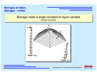 ÉC OLE POLY TEC HNIQUE
FÉDÉRALE D E LAUSANNE
Laboratoire de Constructions Hydrauliques
Barrages en béton
Barrages - voûtes
Barrage voûte à angle constant et rayon variable
(simple courbure)
Barrage voûte à angle constant et rayon variable
(simple courbure)
 