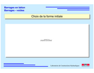 ÉC OLE POLY TEC HNIQUE
FÉDÉRALE D E LAUSANNE
Laboratoire de Constructions Hydrauliques
Barrages en béton
Barrages - voûtes
Choix de la forme initialeChoix de la forme initiale
QuickTime™ et un
décompresseur TIFF (non compressé)
sont requis pour visionner cette image.
QuickTime™ et un
décompresseur TIFF (non compressé)
sont requis pour visionner cette image.
 