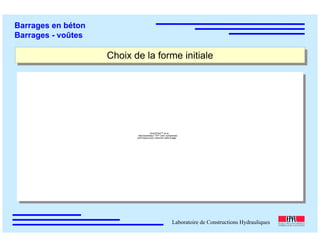 ÉC OLE POLY TEC HNIQUE
FÉDÉRALE D E LAUSANNE
Laboratoire de Constructions Hydrauliques
Barrages en béton
Barrages - voûtes
Choix de la forme initialeChoix de la forme initiale
QuickTime™ et un
décompresseur TIFF (non compressé)
sont requis pour visionner cette image.
QuickTime™ et un
décompresseur TIFF (non compressé)
sont requis pour visionner cette image.
 