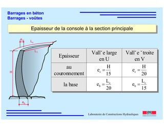 ÉC OLE POLY TEC HNIQUE
FÉDÉRALE D E LAUSANNE
Laboratoire de Constructions Hydrauliques
Barrages en béton
Barrages - voûtes
Epaisseur de la console à la section principaleEpaisseur de la console à la section principale
ec
Lc
L1
H
eb
Epaisseur
Vallˇe large
en U
Vallˇe ˇtroite
en V
au
couronnement 15
H
ec =
20
H
ec =
la base
20
L
e c
b =
15
L
e c
b =
Epaisseur
Vallˇe large
en U
Vallˇe ˇtroite
en V
au
couronnement 15
H
ec =
20
H
ec =
la base
20
L
e c
b =
15
L
e c
b =
 