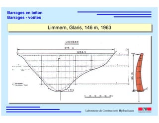 ÉC OLE POLY TEC HNIQUE
FÉDÉRALE D E LAUSANNE
Laboratoire de Constructions Hydrauliques
Barrages en béton
Barrages - voûtes
Limmern, Glaris, 146 m, 1963Limmern, Glaris, 146 m, 1963
 