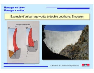 ÉC OLE POLY TEC HNIQUE
FÉDÉRALE D E LAUSANNE
Laboratoire de Constructions Hydrauliques
Barrages en béton
Barrages - voûtes
Exemple d’un barrage-voûte à double courbure: EmossonExemple d’un barrage-voûte à double courbure: Emosson
 