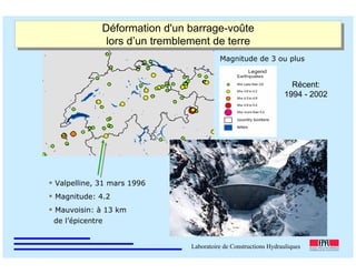ÉC OLE POLY TEC HNIQUE
FÉDÉRALE D E LAUSANNE
Laboratoire de Constructions Hydrauliques
Barrages en béton
Barrages - voûtes
Récent:
1994 - 2002
Valpelline, 31 mars 1996
Magnitude: 4.2
Mauvoisin: à 13 km
de l’épicentre
Magnitude de 3 ou plus
Déformation d'un barrage-voûte
lors d’un tremblement de terre
Déformation d'un barrage-voûte
lors d’un tremblement de terre
 