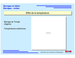 ÉC OLE POLY TEC HNIQUE
FÉDÉRALE D E LAUSANNE
Laboratoire de Constructions Hydrauliques
Barrages en béton
Barrages - voûtes
Effet de la températureEffet de la température
QuickTime™ et un
décompresseur TIFF (non compressé)
sont requis pour visionner cette image.
QuickTime™ et un
décompresseur TIFF (non compressé)
sont requis pour visionner cette image.
Barrage de Torogh
(Algérie)
Températures extérieures
 