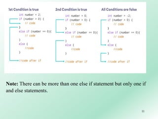 11
Note: There can be more than one else if statement but only one if
and else statements.
 