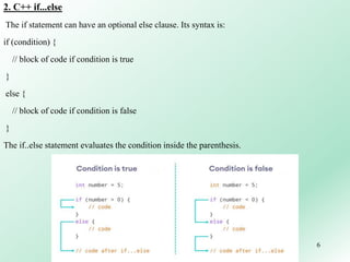 6
2. C++ if...else
The if statement can have an optional else clause. Its syntax is:
if (condition) {
// block of code if condition is true
}
else {
// block of code if condition is false
}
The if..else statement evaluates the condition inside the parenthesis.
 