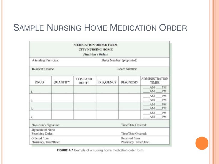 Medication Order Form Template from image.slidesharecdn.com