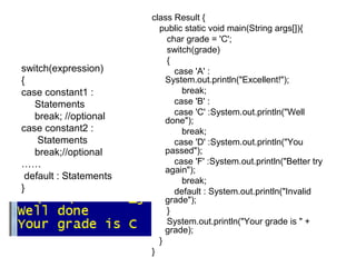 switch(expression)
{
case constant1 :
Statements
break; //optional
case constant2 :
Statements
break;//optional
……
default : Statements
}
class Result {
public static void main(String args[]){
char grade = 'C';
switch(grade)
{
case 'A' :
System.out.println("Excellent!");
break;
case 'B' :
case 'C' :System.out.println("Well
done");
break;
case 'D' :System.out.println("You
passed");
case 'F' :System.out.println("Better try
again");
break;
default : System.out.println("Invalid
grade");
}
System.out.println("Your grade is " +
grade);
}
}
 