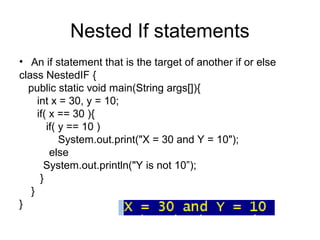 Nested If statements
• An if statement that is the target of another if or else
class NestedIF {
public static void main(String args[]){
int x = 30, y = 10;
if( x == 30 ){
if( y == 10 )
System.out.print("X = 30 and Y = 10");
else
System.out.println("Y is not 10”);
}
}
}
 