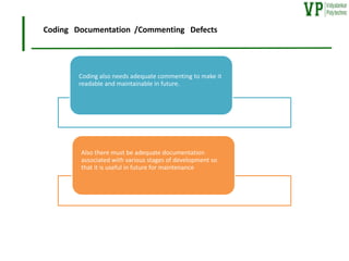 Persistent Defects In Coding Chap 4 Defect Management of the software .pdf