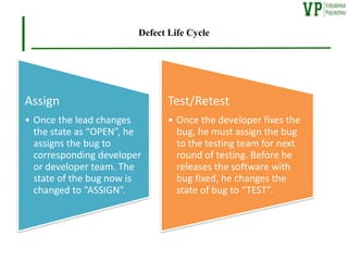 Chap 4 Defect Management of the software .pdf